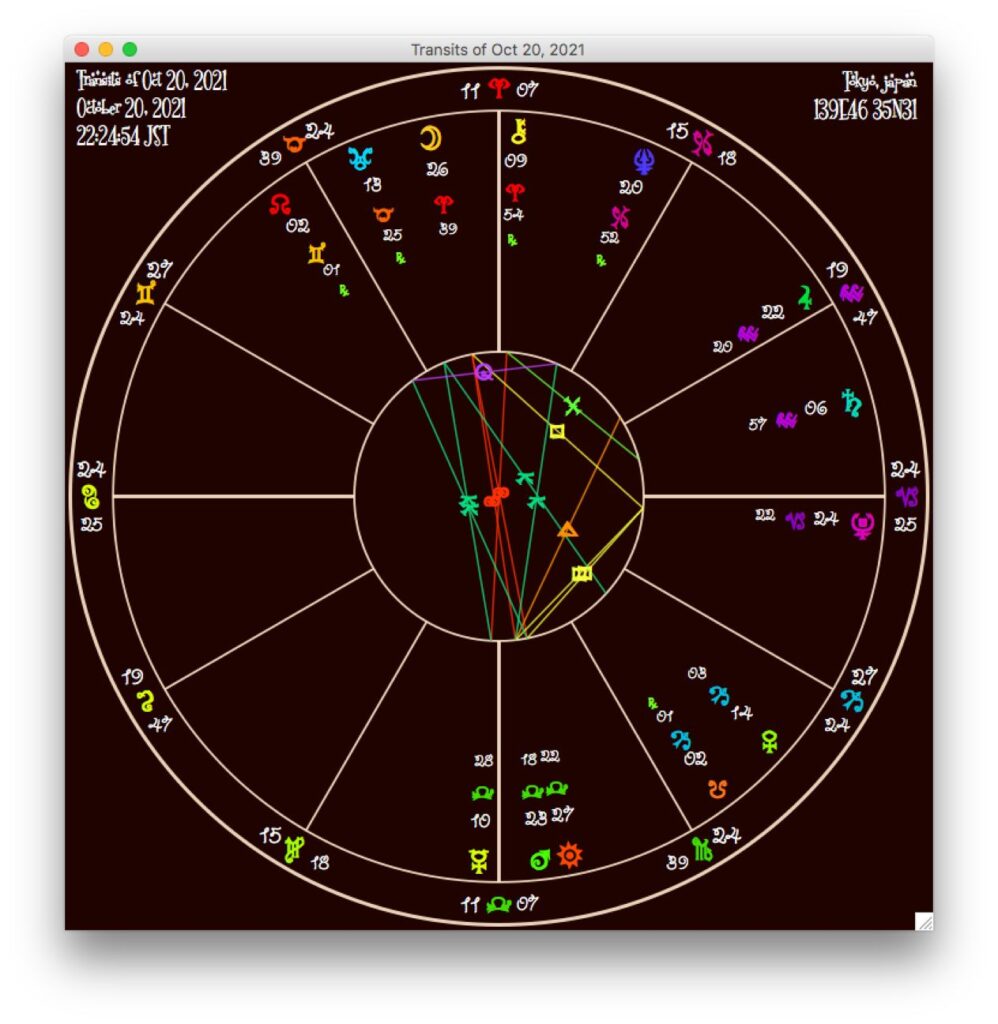 2021年10月20日　23:57JST おひつじ座の27度で満月　ホロスコープ
